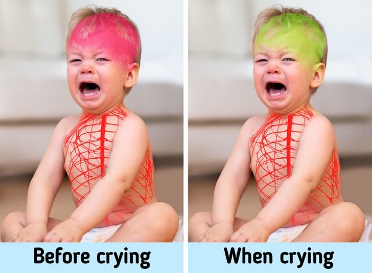 小孩哭办法